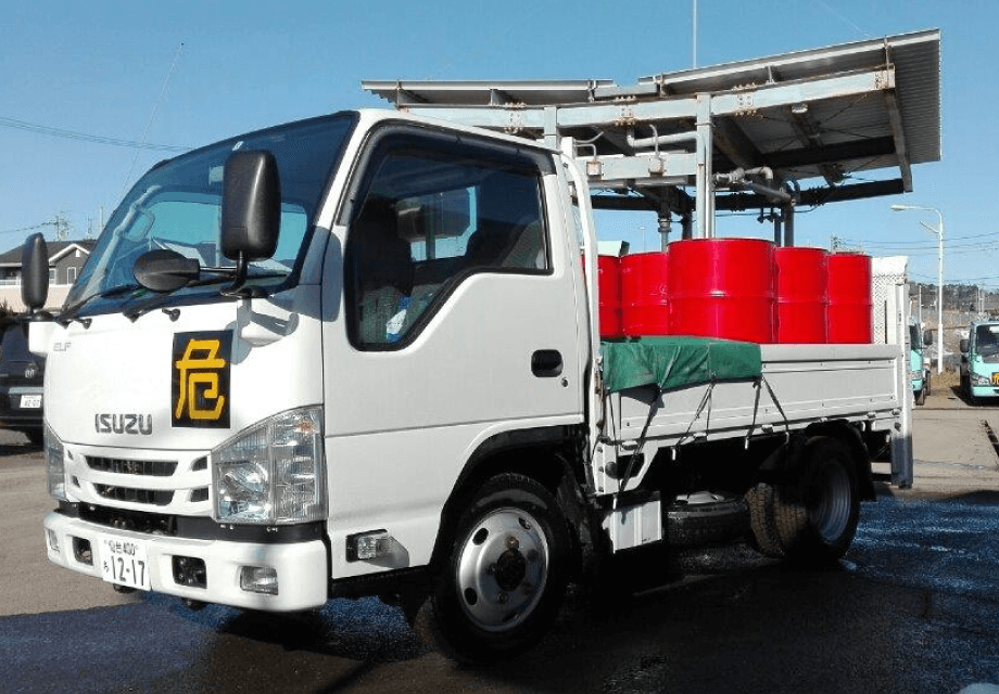 産業燃料・潤滑油